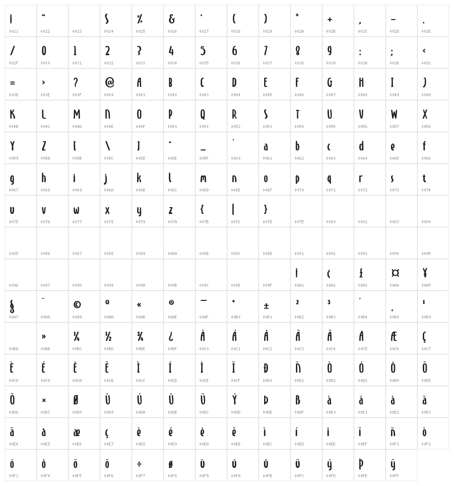 LD Cherries Semi Bold Character Map