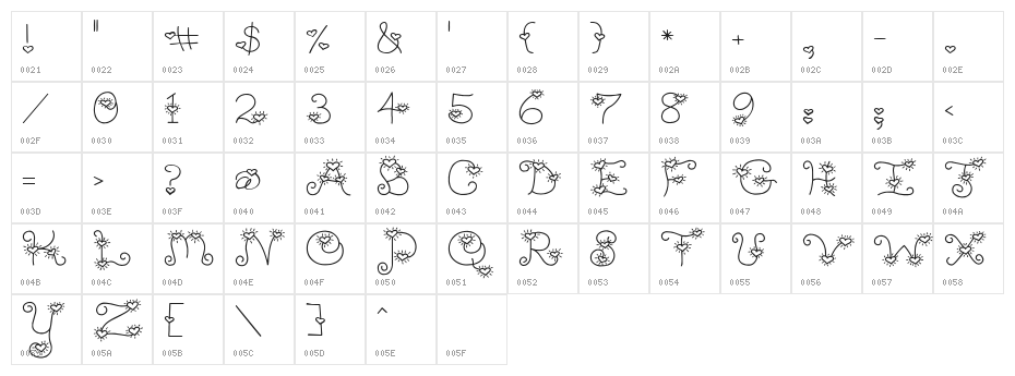 LD Heart Throb Character Map