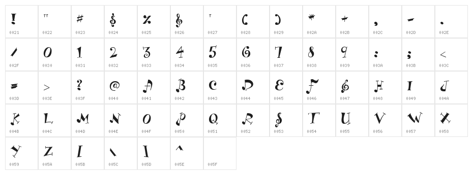 LD Music Character Map