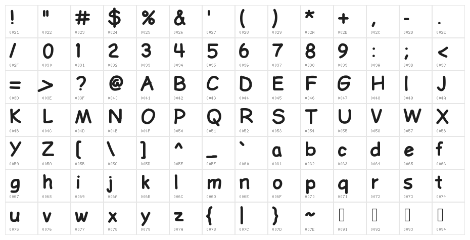 LDFComicSansBold Character Map