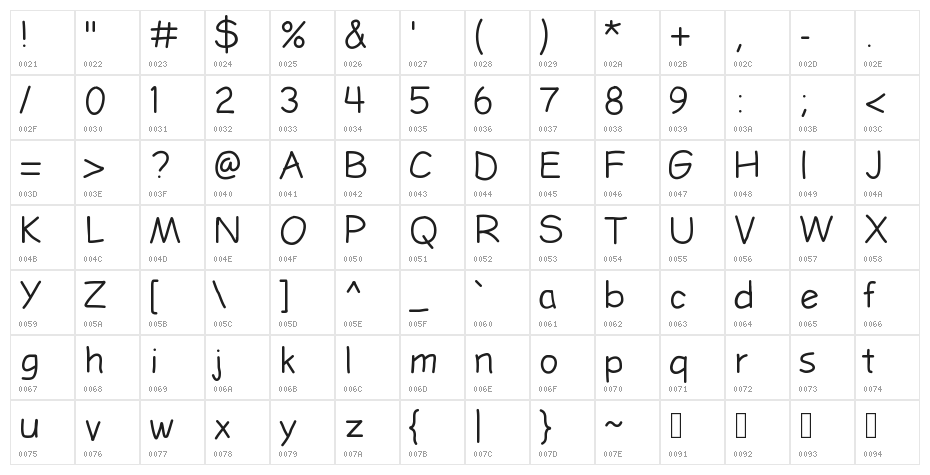 LDFComicSansLight Character Map
