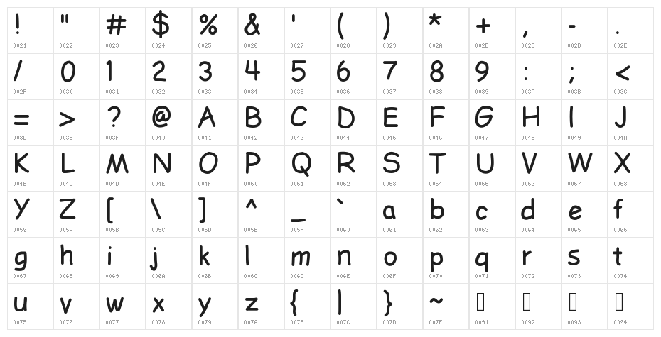 LDFComicSans Character Map