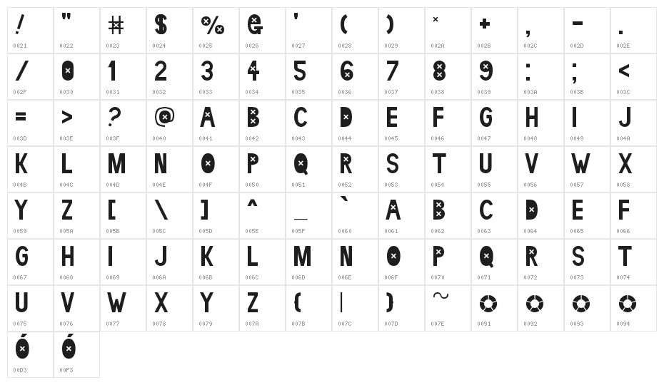 LDR KAET Regular Character Map