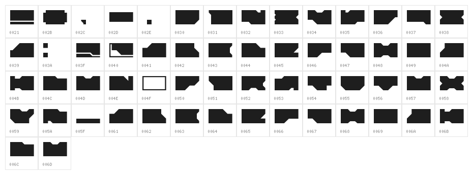 LDR#0 Regular Character Map