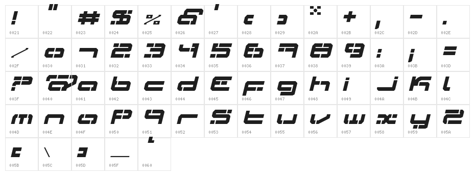 LDR#3 Regular Character Map