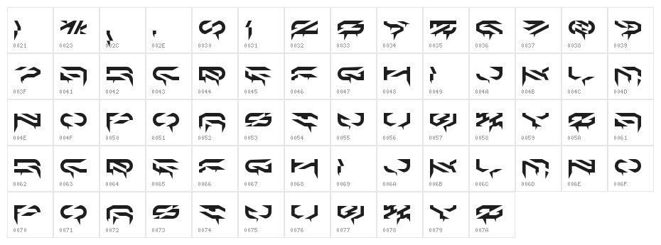 LDR#6 Regular Character Map