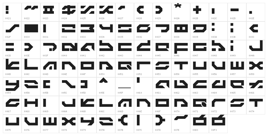 LDR#8 Regular Character Map