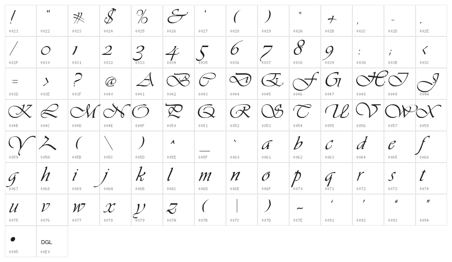 LDS Script Italic Character Map