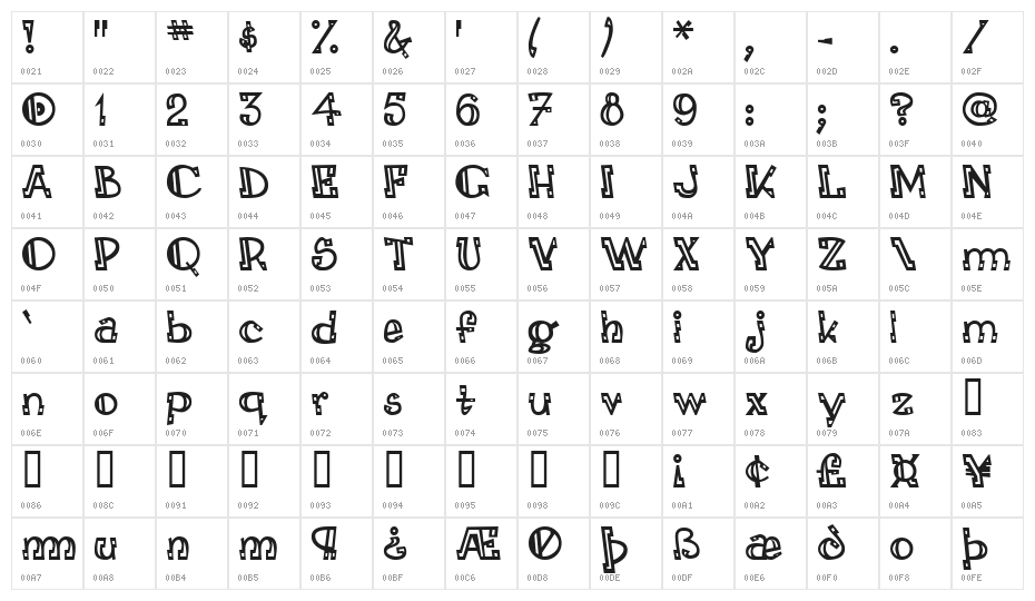 LEADvilleASTROnaut Inline Character Map