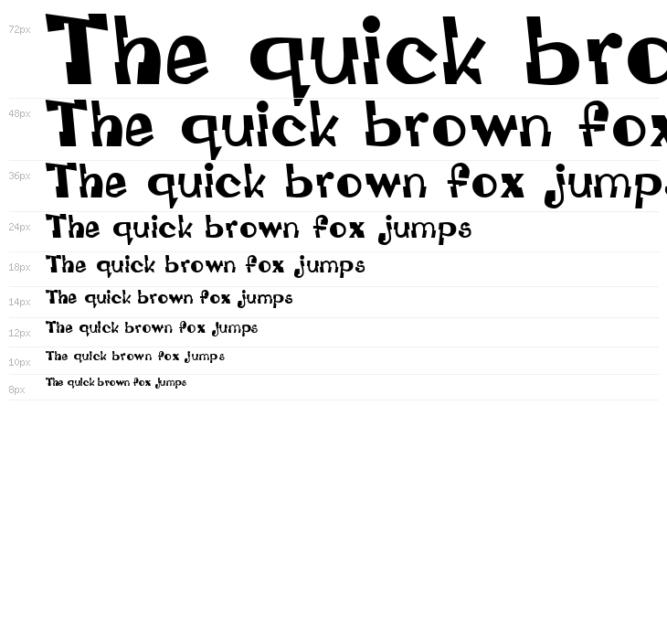 LEADvilleASTROnaut System Waterfall