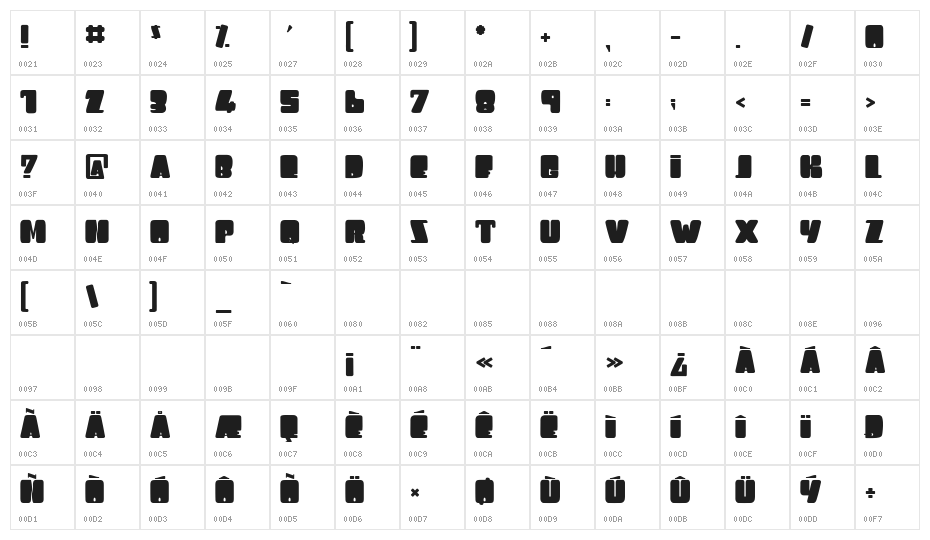 LEAGUE OF GIANT Character Map