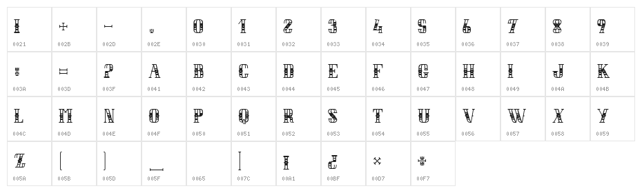 LEBALDESCOCHONNES Character Map