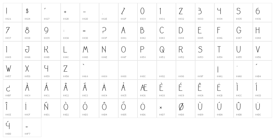 LECABARETDESFOUS Character Map