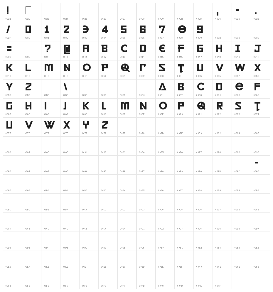 LECO 2014 Alternate Character Map