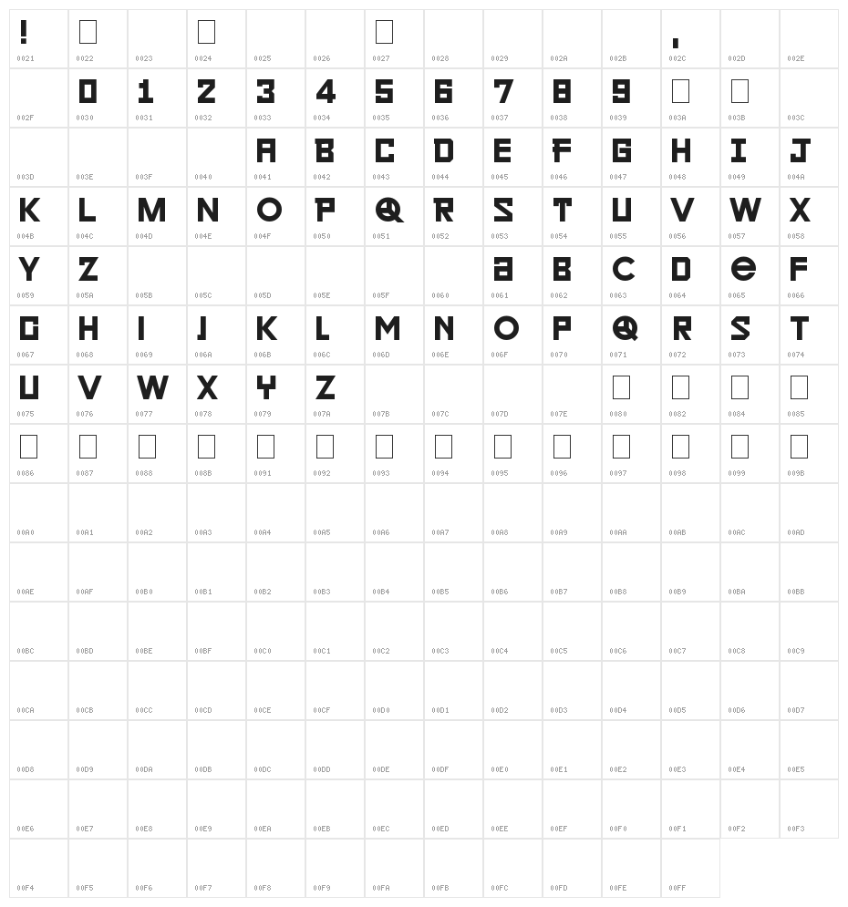 LECO 2014 Character Map