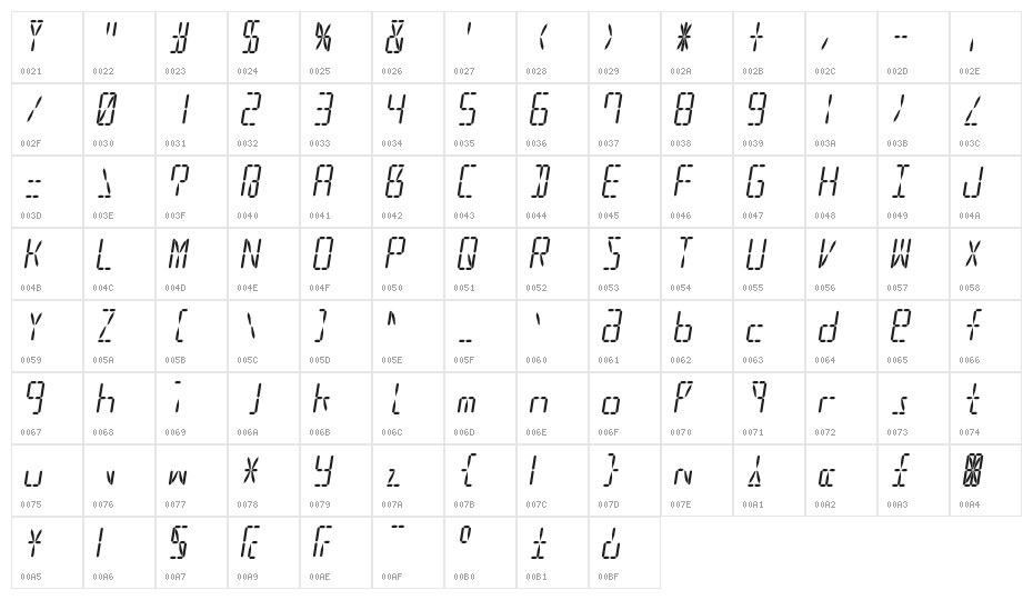 LED 16 Segment 2 Italic Character Map