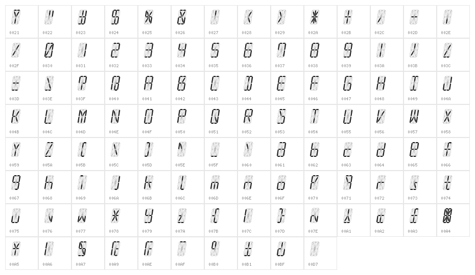 LED 16 Segment Italic Character Map
