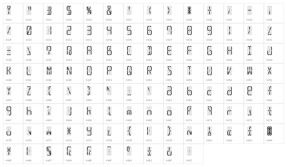 LED 16 Segment Character Map