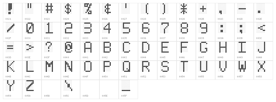 LED BOARD REVERSED Character Map