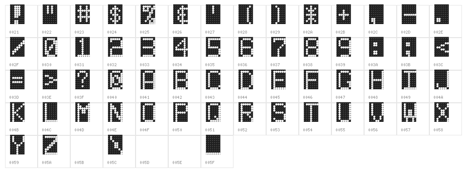 LED BOARD Character Map