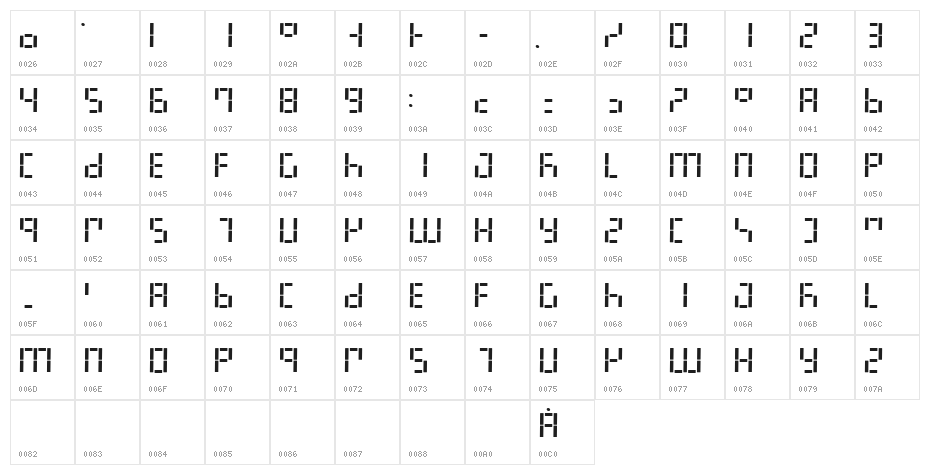 LED Digital 7 Character Map
