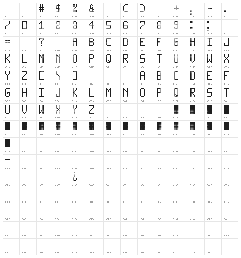 LED LCD 123 Character Map
