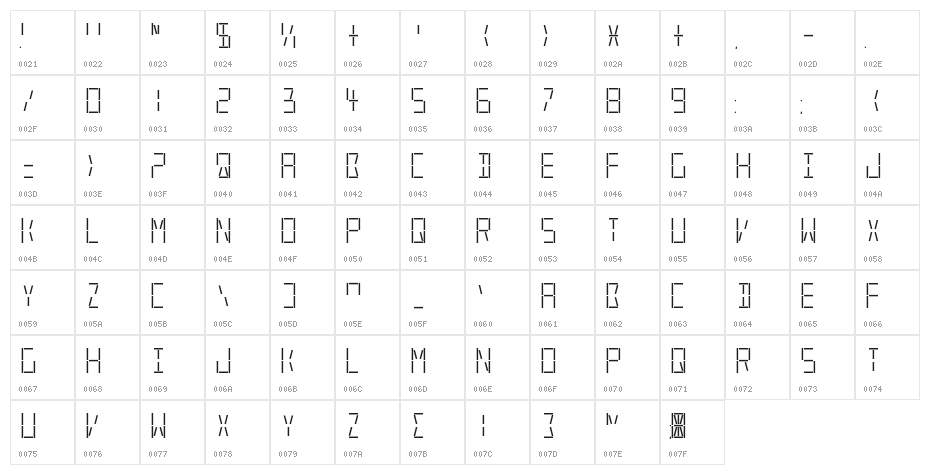 LED Real Regular Character Map