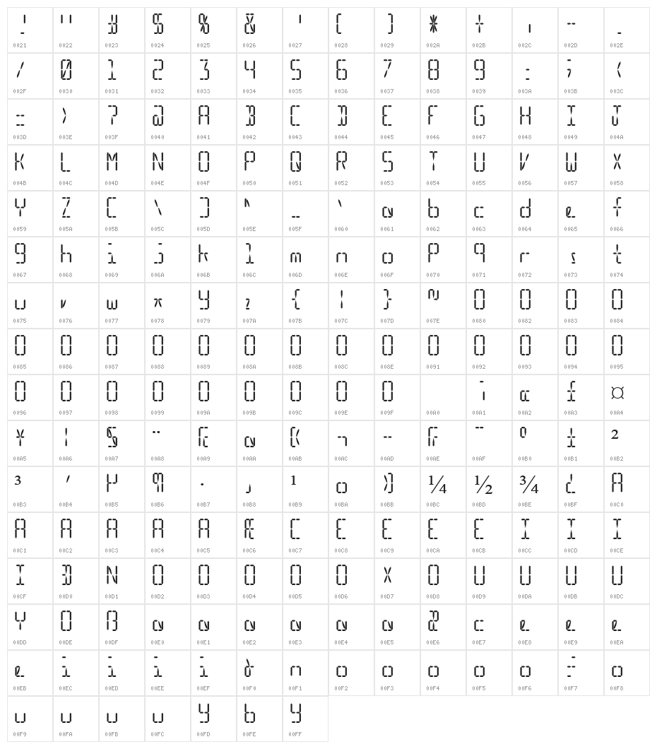 LED Simulator Character Map