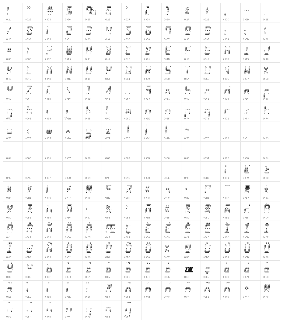 LED Sled 3D Character Map