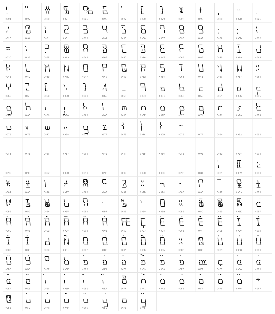 LED Sled Leftalic Character Map