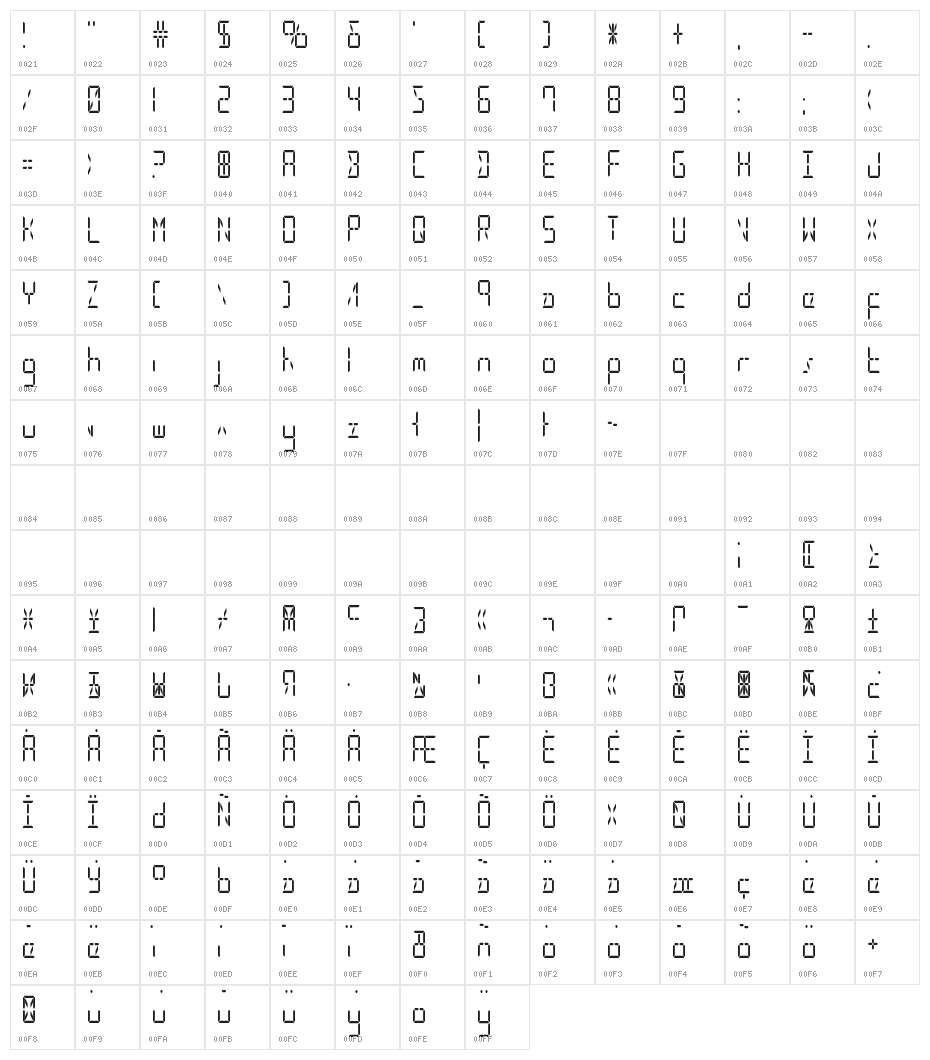 LED Sled Straight Condensed Character Map