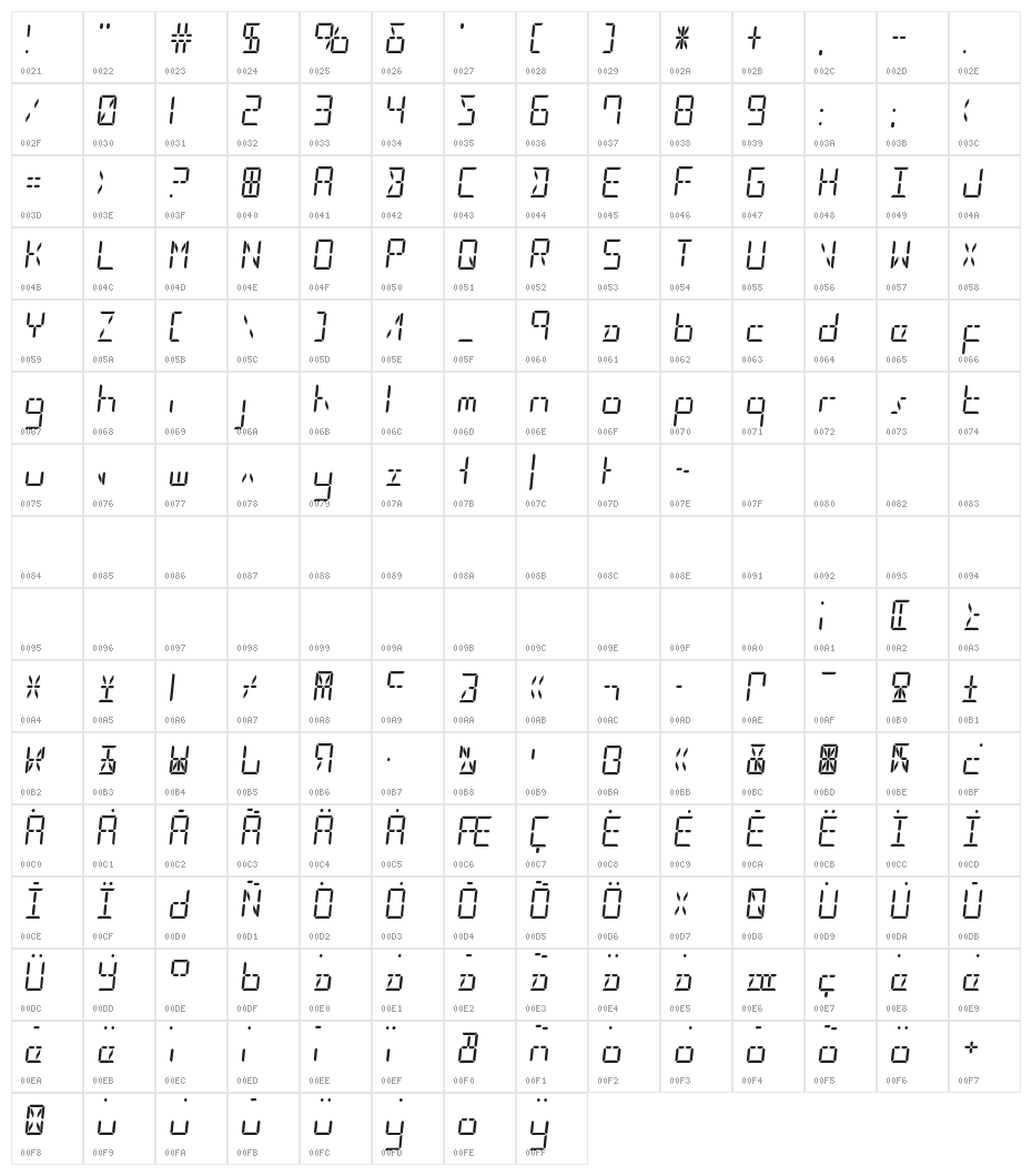 LED Sled Character Map