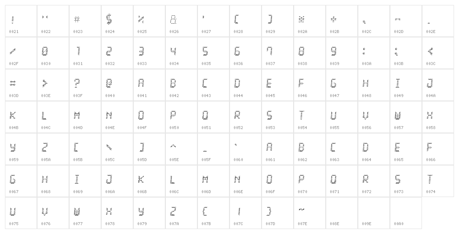 LED Stadion 7 Italic Character Map