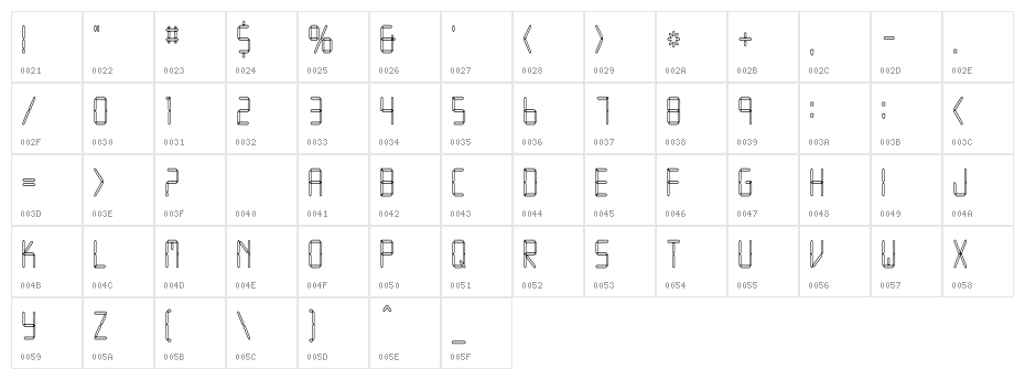 LEDFontHC Character Map