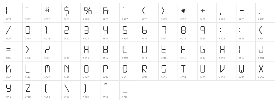 LEDFont Character Map
