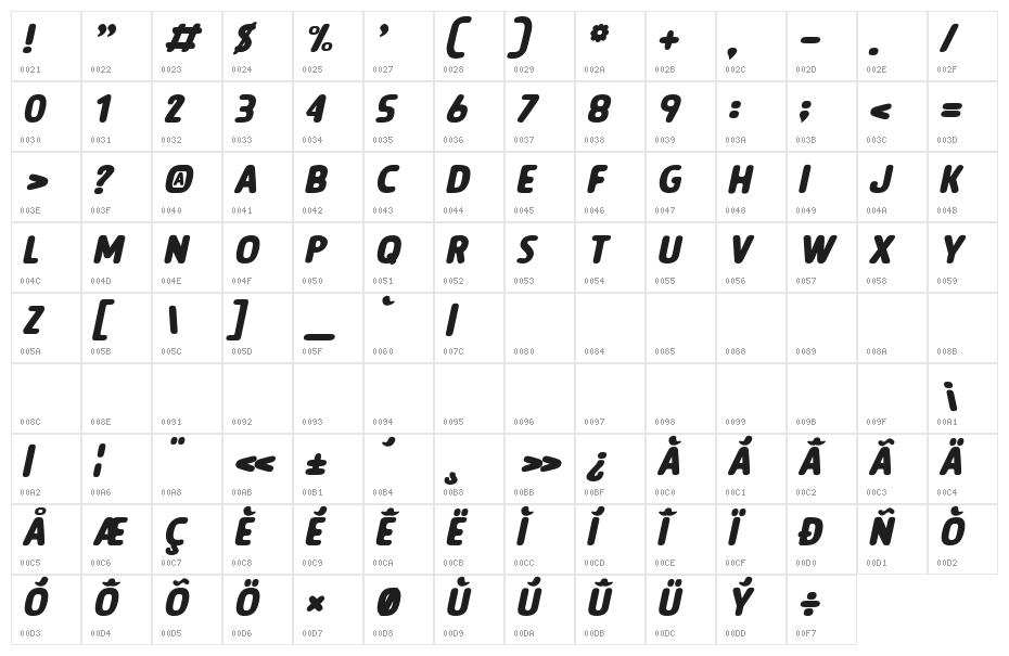 LEGEND OF THE WHITE LION Character Map