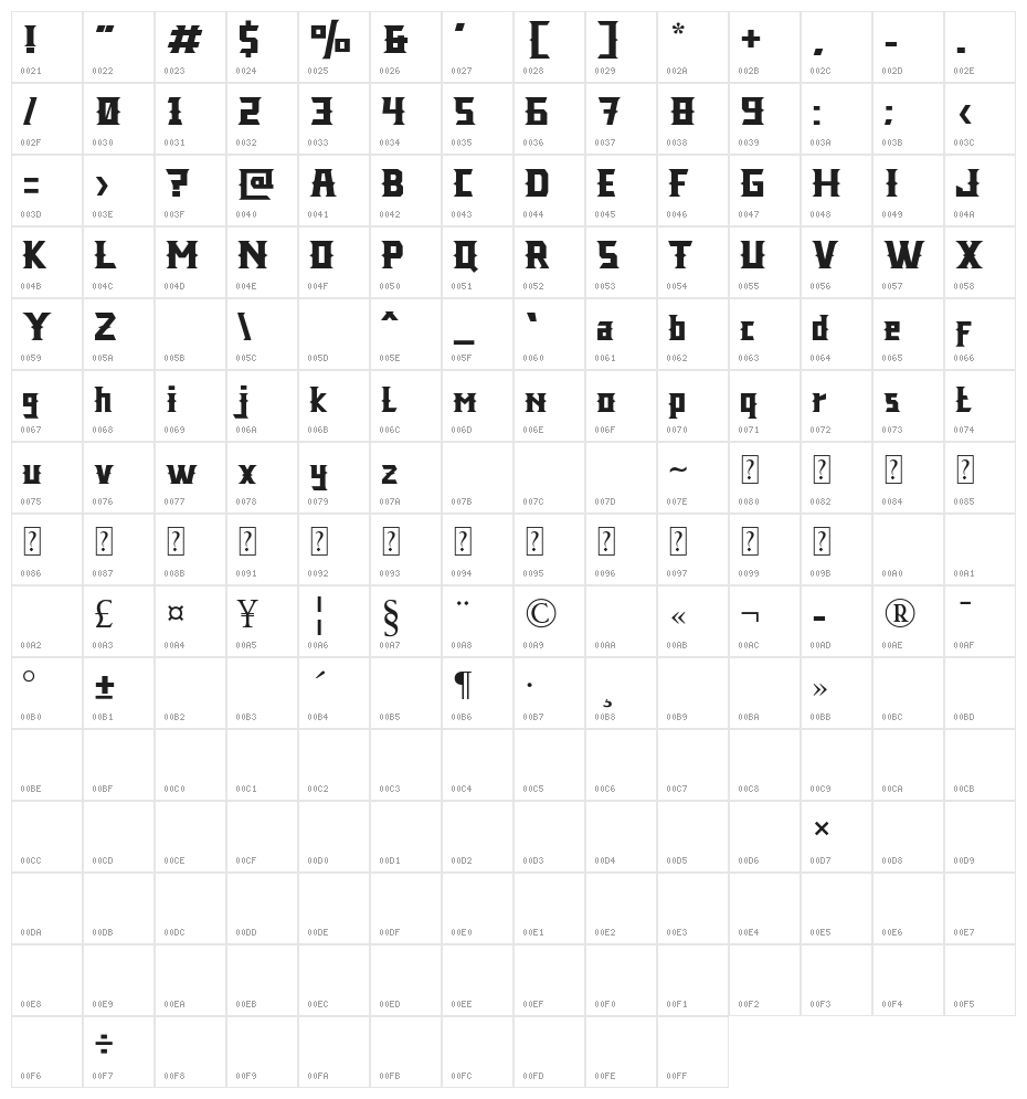 LEGEND Character Map