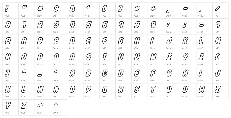 LEGothic Type Character Map