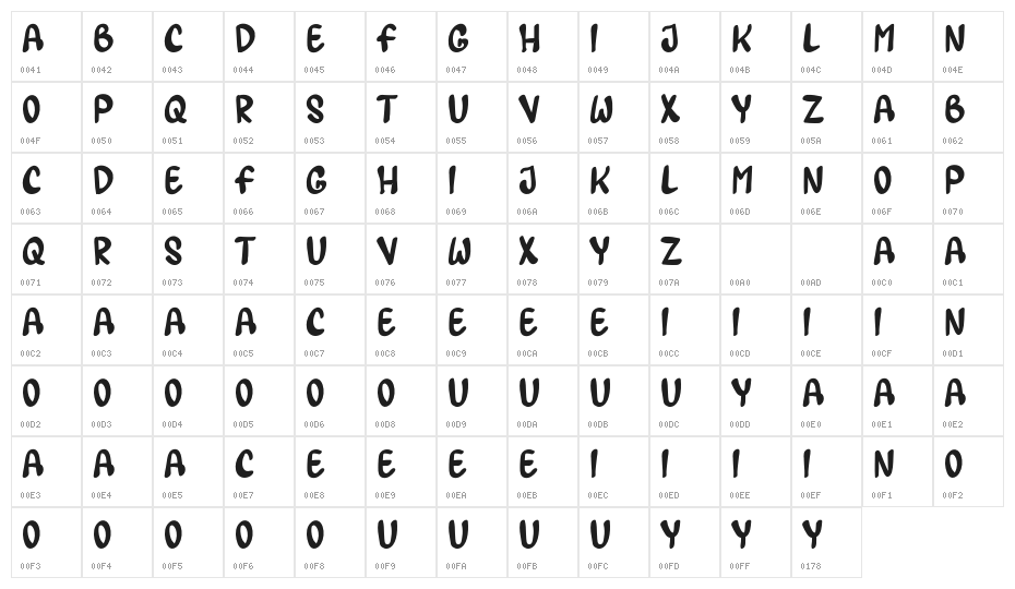 LEMATUN1Regular Character Map