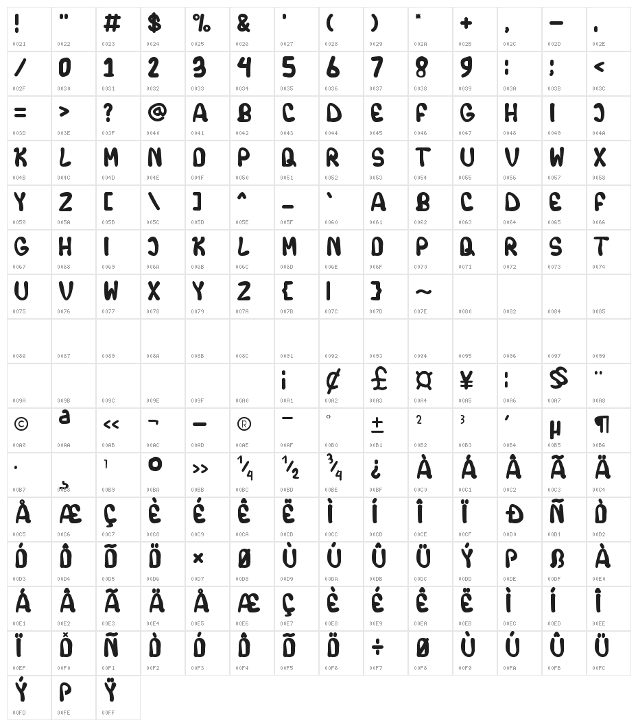 LEMON FREX Character Map
