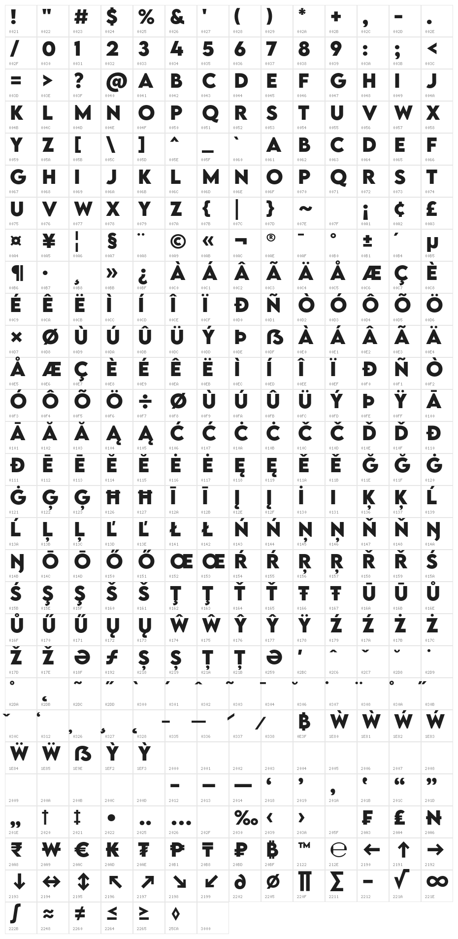 LEMON MILK Bold Character Map