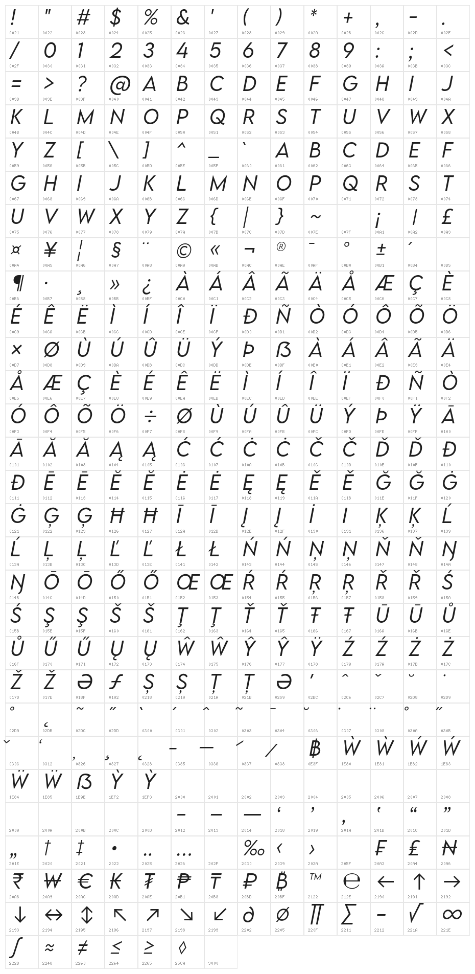LEMON MILK Light Italic Character Map