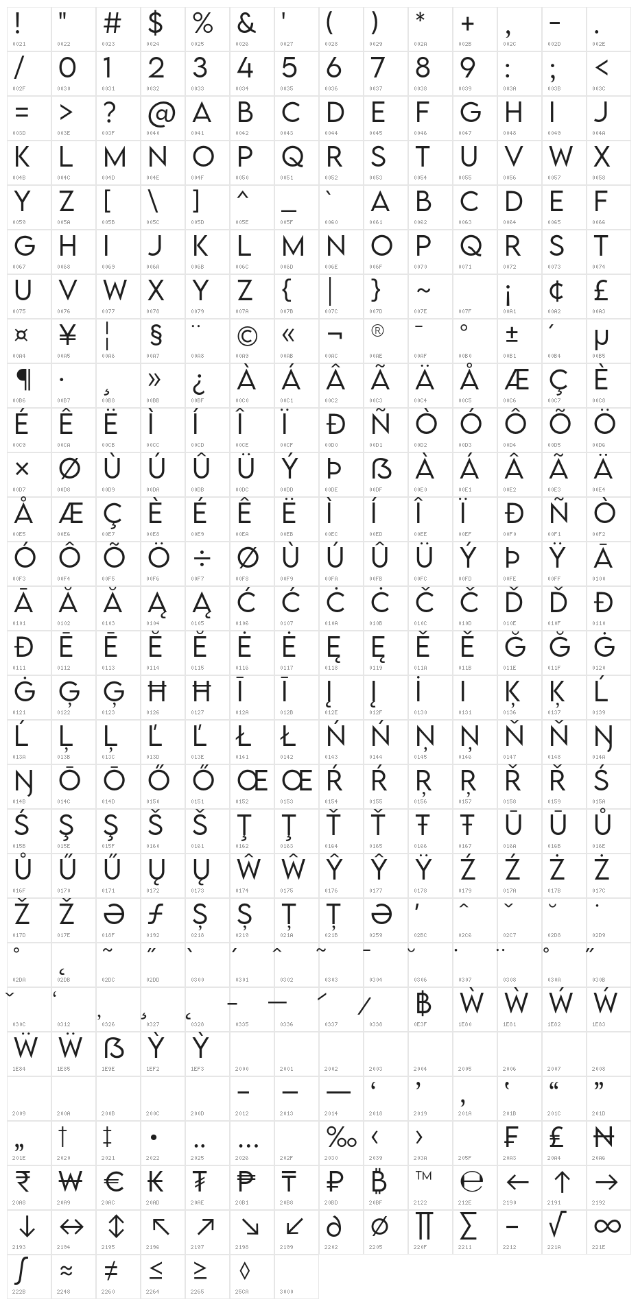 LEMON MILK Light Character Map
