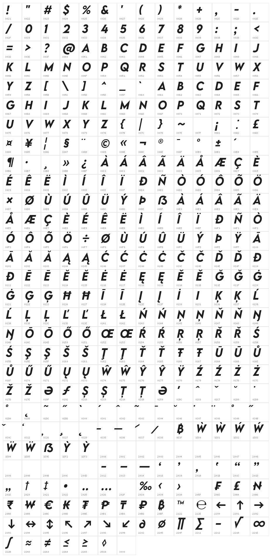 LEMON MILK Medium Italic Character Map