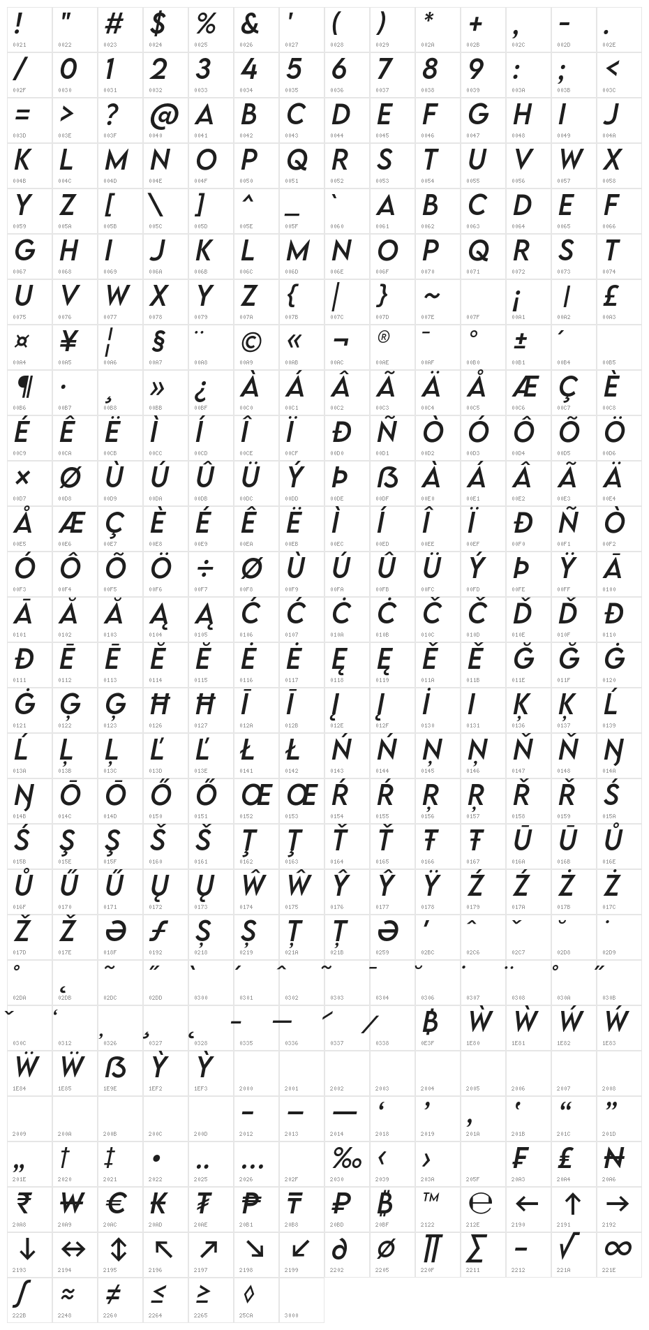 LEMON MILK Regular Italic Character Map