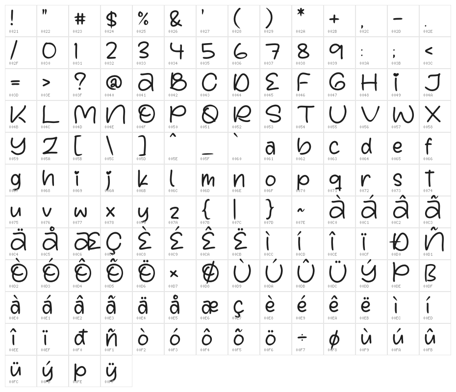 LEMON SUNRISE Character Map