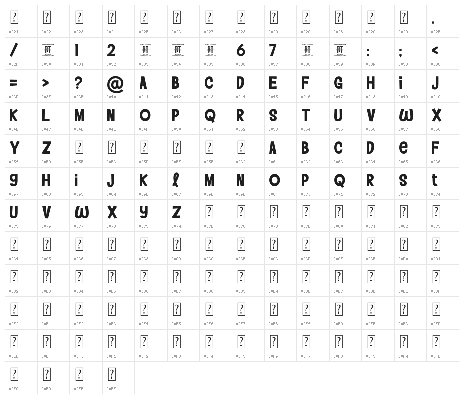 LEMONILLA Character Map