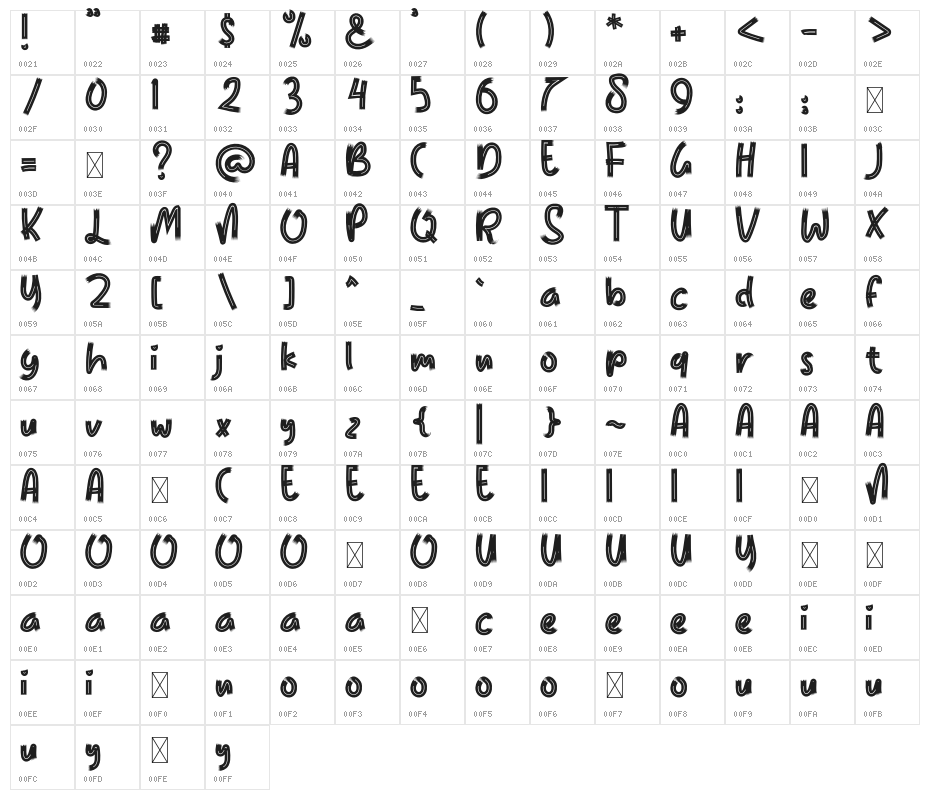 LEMONTEARegular Character Map