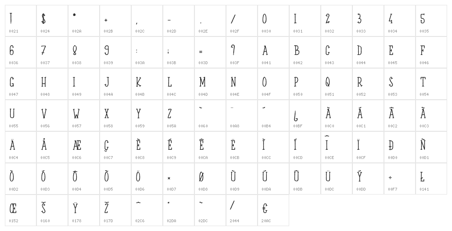 LEPRINCESURLEMOUTON Character Map