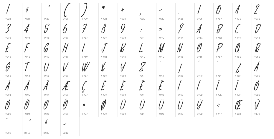 LES CAROTTES SONT FRAICHES Character Map